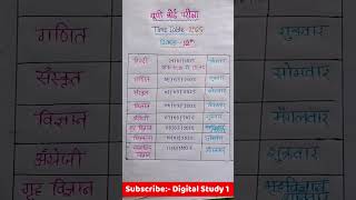 Pariksha date 24 FebruaryDas keyboard viral video song [upl. by Donough858]