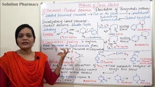 Class 12  Utilization of Radioisotope in Biogenetic Study Part 4  Radiotracer Technique Method [upl. by Eesac]