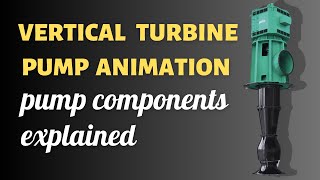 vertical turbine pump working animation [upl. by Nurat861]