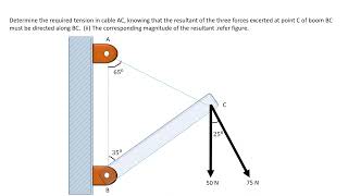 Concurrent Forces Resolution problem Engineering Mechanics Tension in Cable [upl. by Branch]