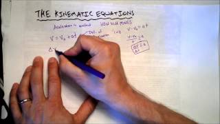 The Kinematic Equations  Key to Memorization  Doc Physics [upl. by Aneger]