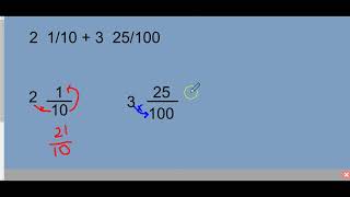 Lesson 55 Adding Fractions with tenths and hundredths as de [upl. by Sral228]