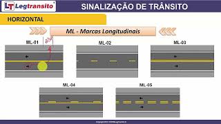 Sinalização Horizontal Macas e Linhas na Pista RonaldoCardoso [upl. by Penelope]