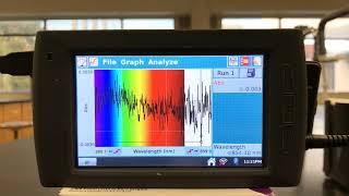 Spectrophotometric Determination of Bromothymol Blue [upl. by Osmund377]