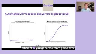 AI amp Automation Webinar Highlight Augmentation vs Automation [upl. by Yremogtnom82]