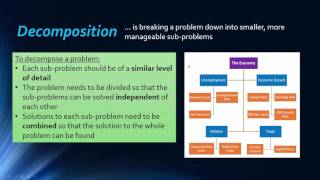 Edexcel GCSE Computer Science Decomposition  Topic 2 OLD COURSE [upl. by Elspeth851]