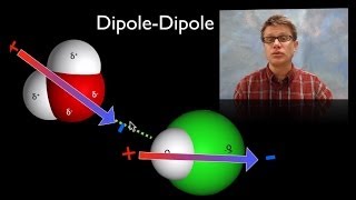 Intermolecular Potential Energy [upl. by Goldenberg]