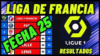 TABLA DE POSICIONES LIGUE 1 FECHA 25  RESULTADOS DE LA LIGA DE FRANCIA 20232024 [upl. by Murdocca]