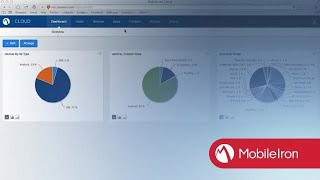 MobileIron Cloud Admin Console Demo [upl. by Cheyney]