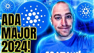 CARDANO VS BITCOIN HALVING MAJOR 2024 FOR ADA CARDANO [upl. by Rraval507]