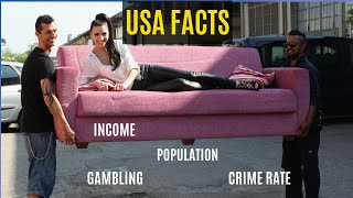 Interesting Facts about USA 🇺🇸 Population income lifestyle earnings 💲 [upl. by Annaehs502]