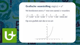 Exponentiële en logaritmische functies [upl. by Olegnaed]