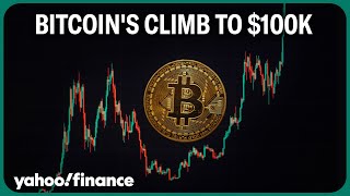 Bitcoin crypto bounce back after rally stalled [upl. by Radbun]