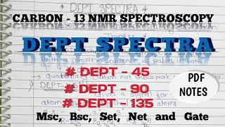 DEPT SPECTRA  CARBON 13 NMR SPECTROSCOPY Organic Spectroscopy Msc Set Net and Gate exam [upl. by Pancho368]