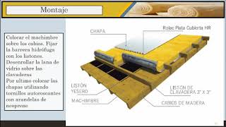 Tipos de aislantes térmicos [upl. by Silverman]