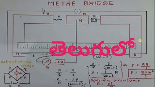 Principle and working of a metre Bridge class 12CBSEher mainsneet students [upl. by Roxana]