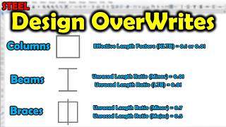 How To Assign Design OverWrites For Columns Beams and Braces [upl. by Ruford]