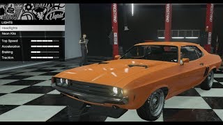 GTA 5  DLC Vehicle Customization  Bravado Gauntlet Classic and Review [upl. by Yngiram]