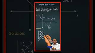 GEOMETRIA ANALITICA planocartesiano [upl. by Sugirdor837]