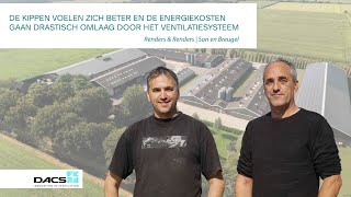 Ventilatiesysteem drukt energiekosten vleeskuikenhouder  RendersampRenders [upl. by Corene]