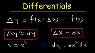 Differentials and Derivatives  Local Linearization [upl. by Oiuqise]