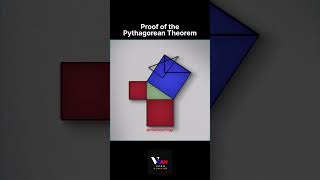 Math Magic behind a²  b²  c² MathShorts PythagoreanTheorem GeometryProof vcankanpur [upl. by Igic]