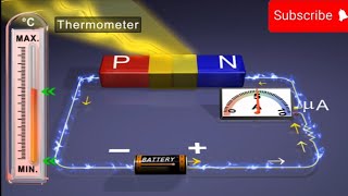 Photodiode  Photodiode working animation photodiode [upl. by Lahcsap279]