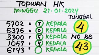 PREDIKSI HK 21 JANUARI 2024  BOCORAN TOGEL HK MALAM INI  RUMUS KEPALA HK MALAM INI [upl. by Ymaj]