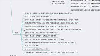 【診療報酬】地域包括医療病棟における復帰先（退院先）（令和6年度診療報酬改定） [upl. by Ahsetel102]