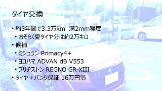 2024年6月の電気自動車ランニングコスト（プジョーe208） [upl. by Erasmus]