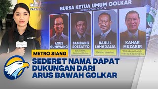 Kursi Ketua Umum Kosong Golkar Gelar Rapat Pleno [upl. by Lombardy]