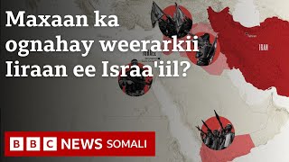 Maxaan ilaa iyo hadda ka ognahay weerarkii gantaalaha ee Iiraan ay ku qaadday Israaiil [upl. by Eerrehc]