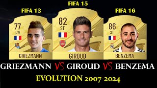 Griezmann VS Giroud VS Benzema FIFA EVOLUTION  FIFA 07  EA FC 24 [upl. by Ecyla]