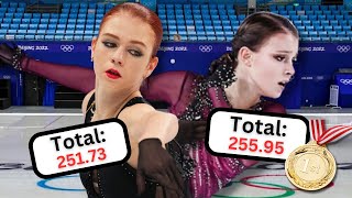 ¿Qué impidió que Sasha Trusova Conquistara el Oro en Beijing 2022 patinajeartisticosobrehielo [upl. by Notnel]