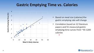 GastroPlus® v97 Release Webinar [upl. by Elspeth]