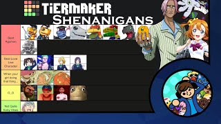 Chongo Makes Tier Lists of Things He Knows Nothing About [upl. by Idnat]