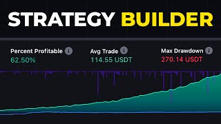 The Best Strategy Builder Tool RELEASE  PREBUILT STRATEGIES [upl. by Inoj959]