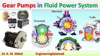 Gear Pumps in Fluid Power System  Fluid Power System [upl. by Igenia]