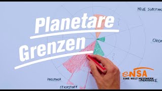 Eine Welt  kurz erklärt Planetare Grenzen [upl. by Oneal]