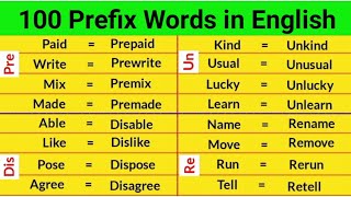 100 Prefix Words  Prefix Words in English  Suffix and Prefix [upl. by Leachim]