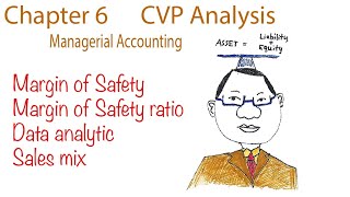 Chapter 6 Cost Volume Profit analysis  margin of safety sale mix data analytic [upl. by Anomer]