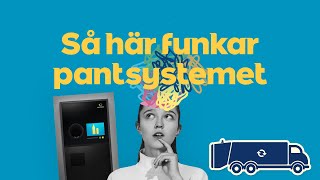 Så här funkar pantsystemet  Historien om Returpack del 2 [upl. by Teloiv]