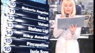 Classifica giovani Sanremo 2001 [upl. by Ailes]