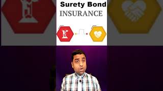 surety bond insurance product kya hai  what is surety bond insurance  surety bond insurance [upl. by Samford]