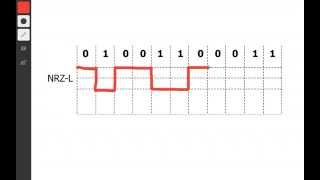 NRZL Encoding in 1 minute [upl. by Natica986]