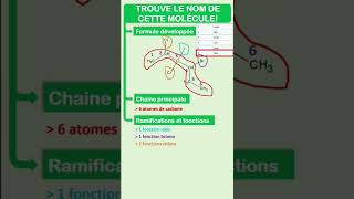 Comment nommer une molécule avec des fonctions halogène brome chlore iode [upl. by Dnomyad]