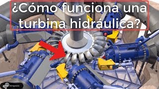 ¿Cómo funciona una turbina hidráulica 🤔🌀♻️ [upl. by Eenwat]