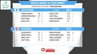 Musselburgh v Marchmont [upl. by Cain]