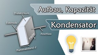 Was ist ein Kondensator Aufbau Kapazität und Bauformen  KOOPERATION  Gleichstromtechnik 10 [upl. by Sibie502]