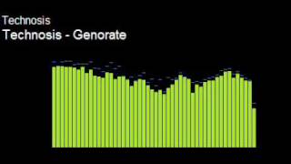 Technosis Genorate [upl. by Atinomar]